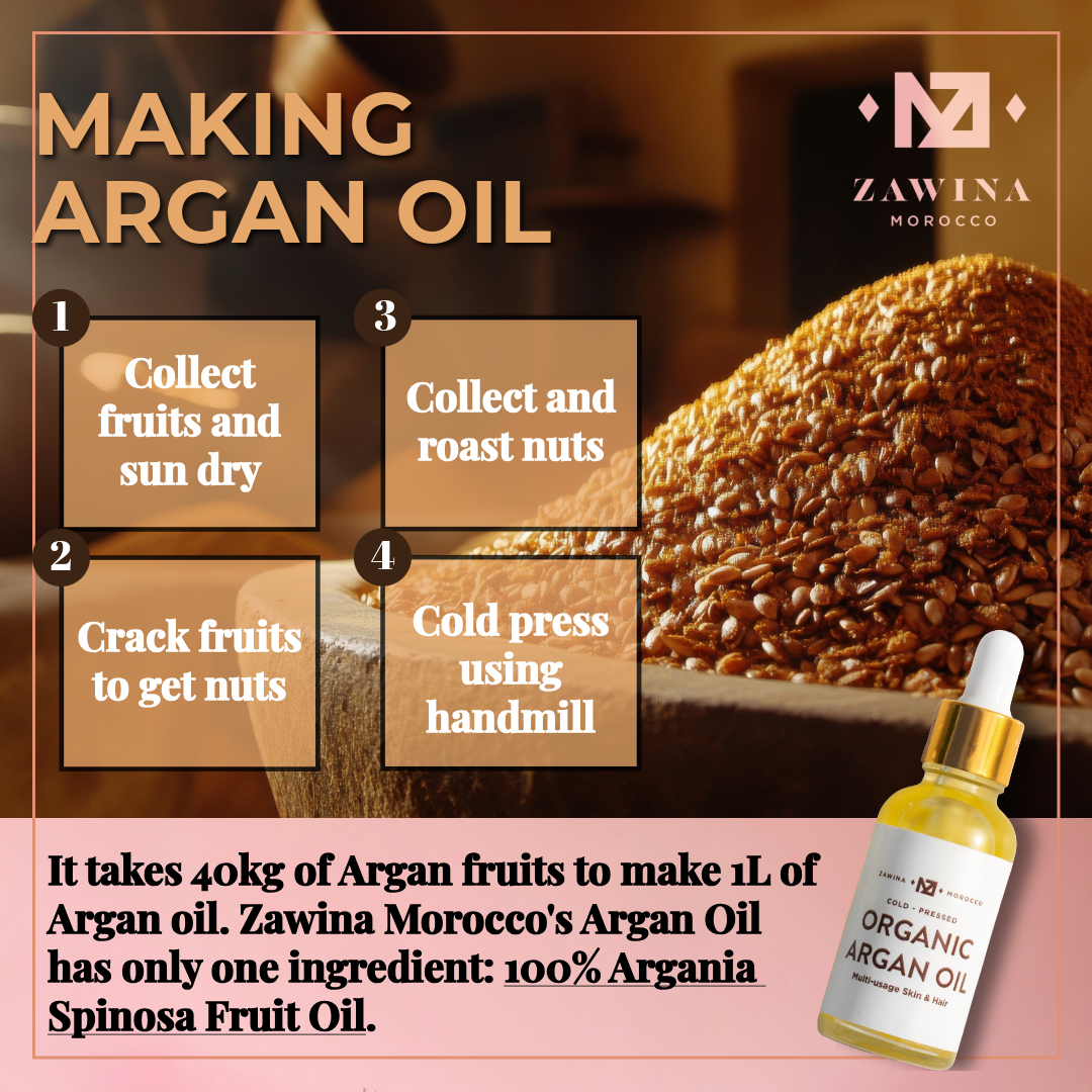 ARGAN OIL, 100% PURE