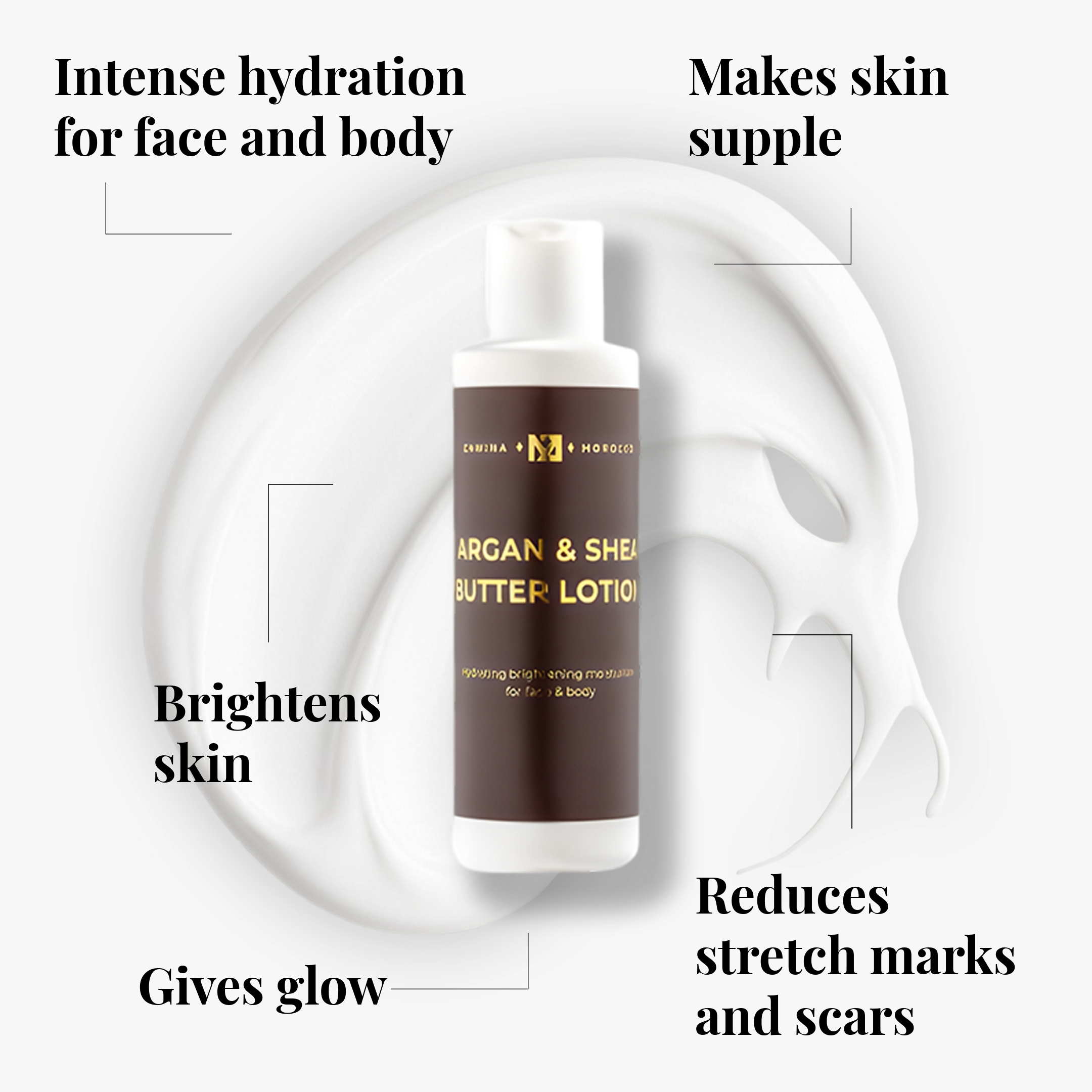 Argan & Shea Butter Lotion
