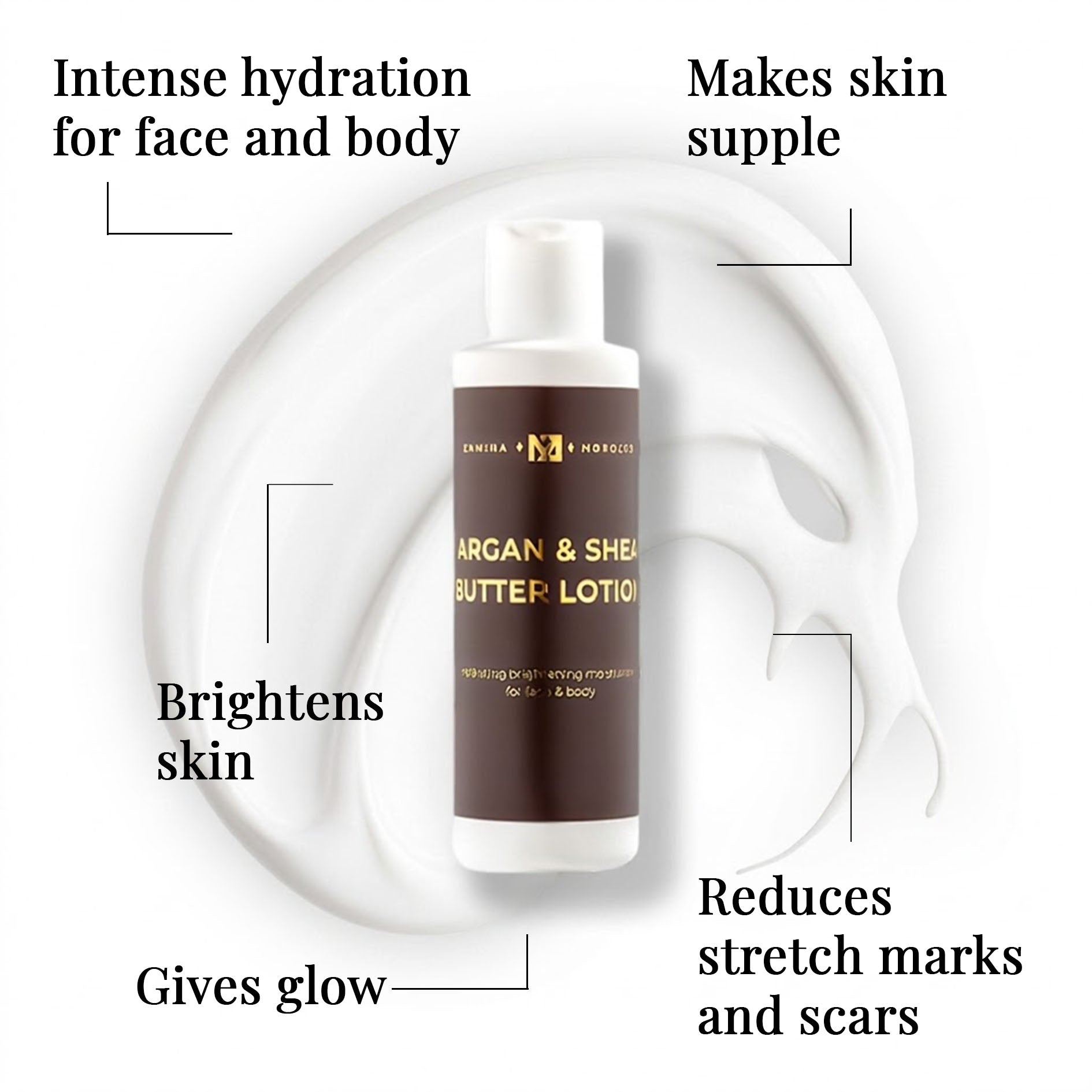 Argan & Shea Butter Lotion