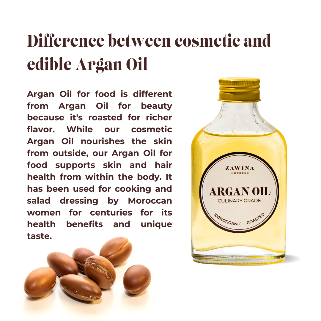 Argan Oil Health Elixir