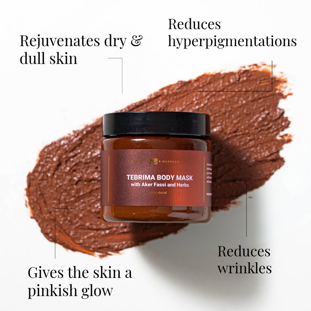 Tebrima Body Mask