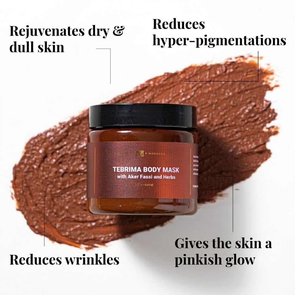 Tebrima Body Mask
